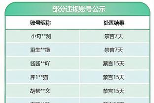 米卢曾点评“铁家军”：有非常好的球员，但没看到他们享受比赛